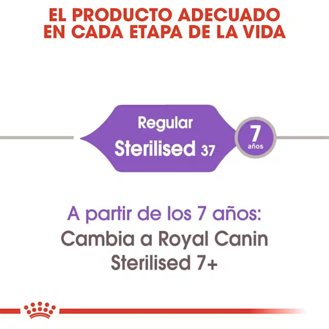 ROYAL CANIN STERILISED 37 CAT 4KG - Imagen 3
