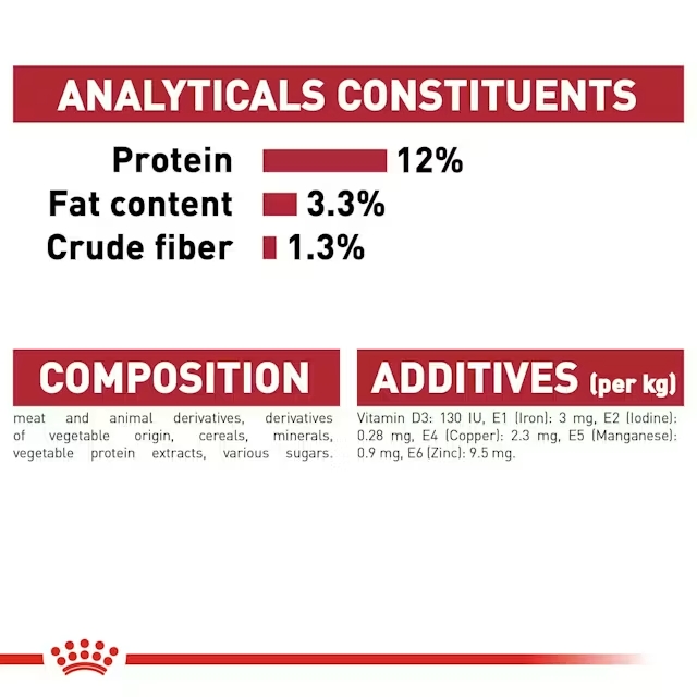 ROYAL CANIN SOBRE INSTINCTIVE IN LOAF 85 - Imagen 6