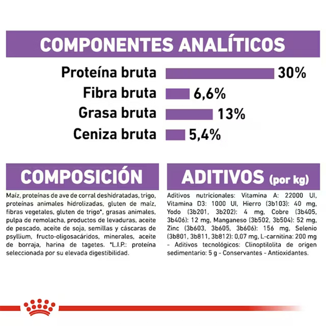 ROYAL CANIN MINI ADULT STERILISED 3KG - Imagen 8