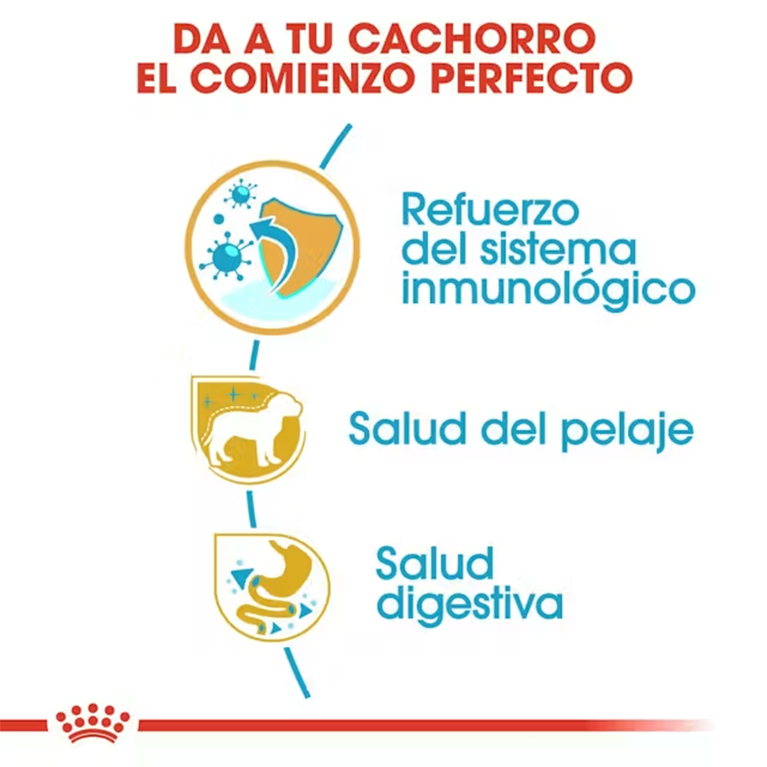 ROYAL CANIN YORKSHIRE PUPPY 1.5KG - Imagen 4