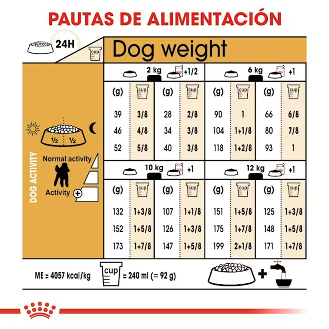 ROYAL CANIN POODLE ADULT 1.5 KG - Imagen 4