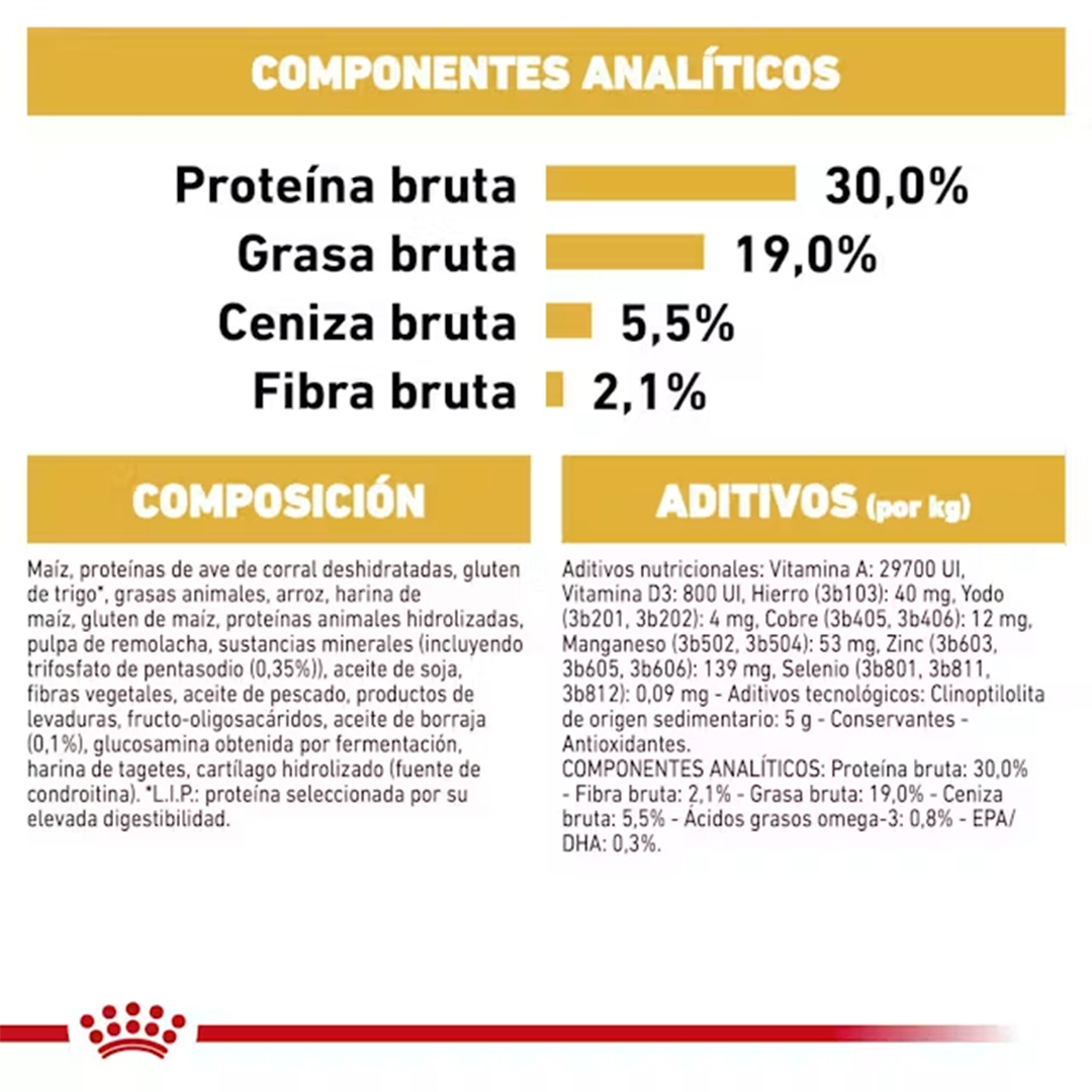 ROYAL CANIN POODLE ADULT 1.5 KG - Imagen 5