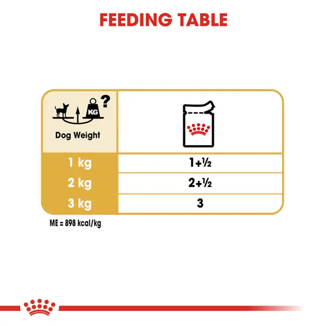 ROYAL CANIN SOBRE CHIHUAHA 85GR - Imagen 6
