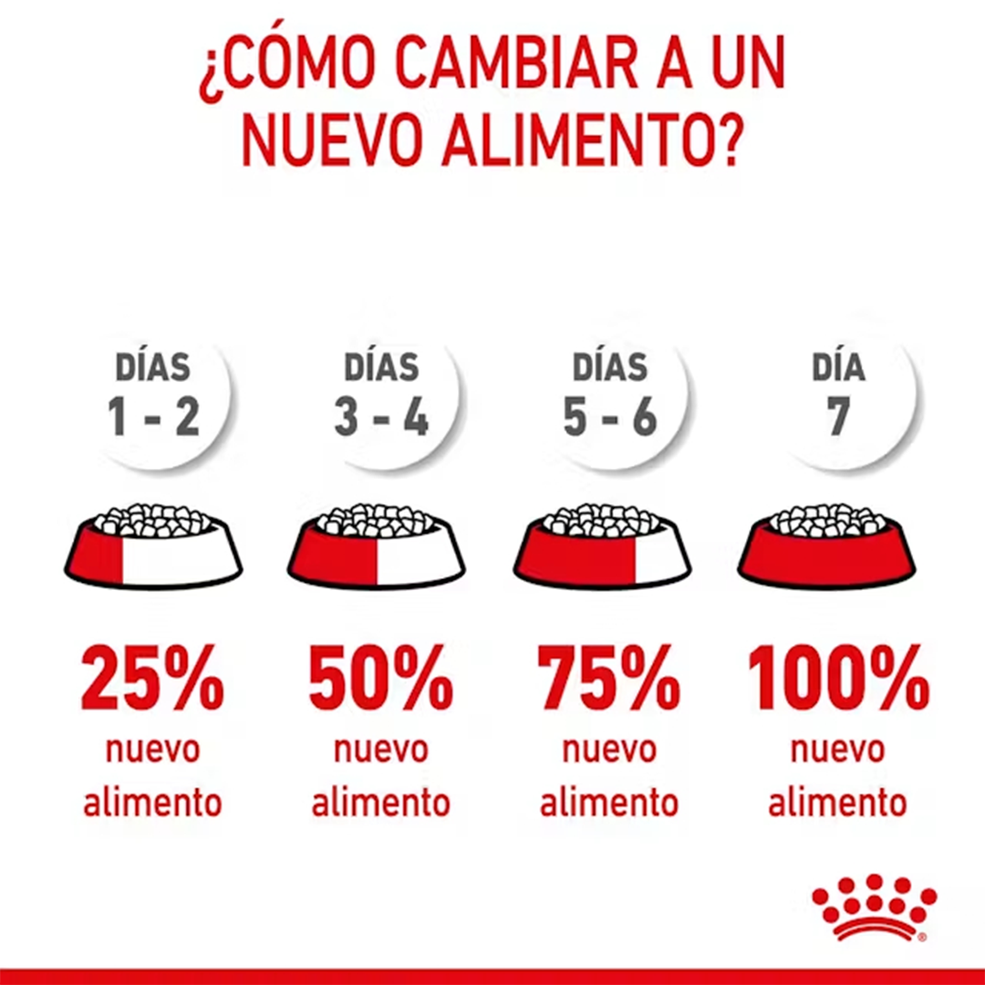 ROYAL CANIN X-SMALL PUPPY 1,5KG - Imagen 6