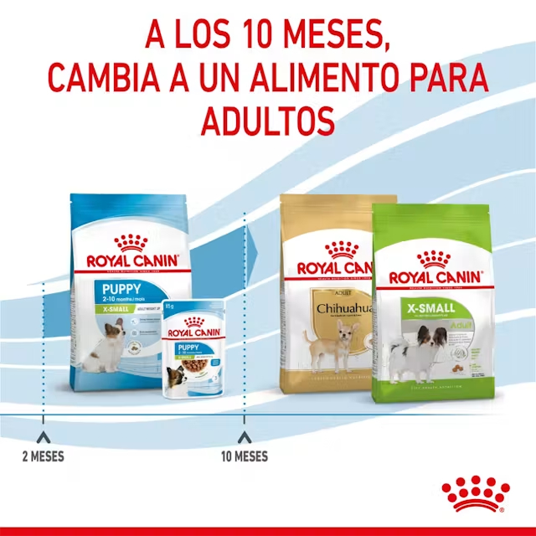 ROYAL CANIN X-SMALL PUPPY 1,5KG - Imagen 7